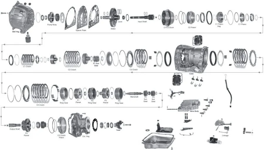 Allison Transmission Parts Diagram