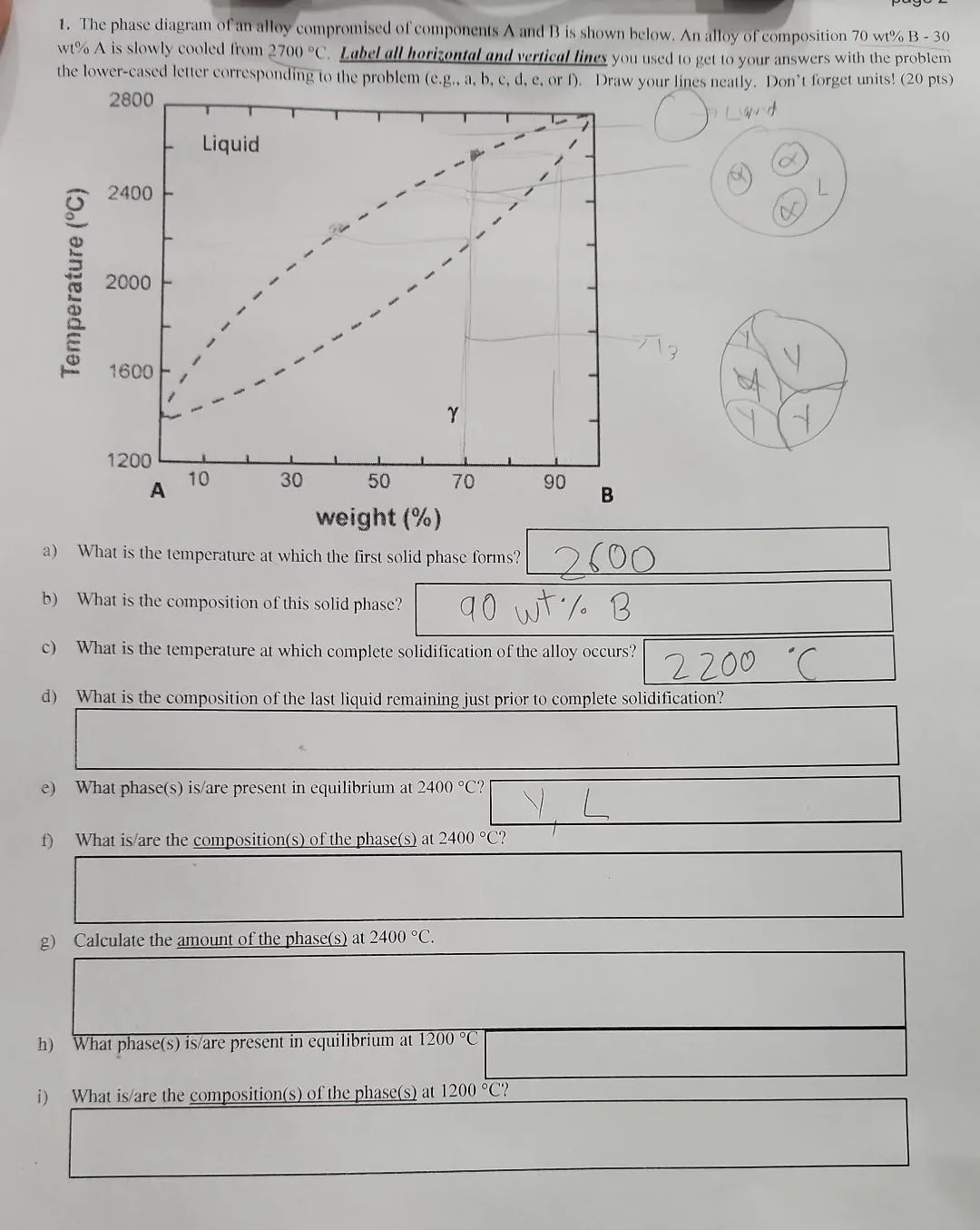 Alloy System Phase Diagram Aluminum Alloy Phase Diagram
