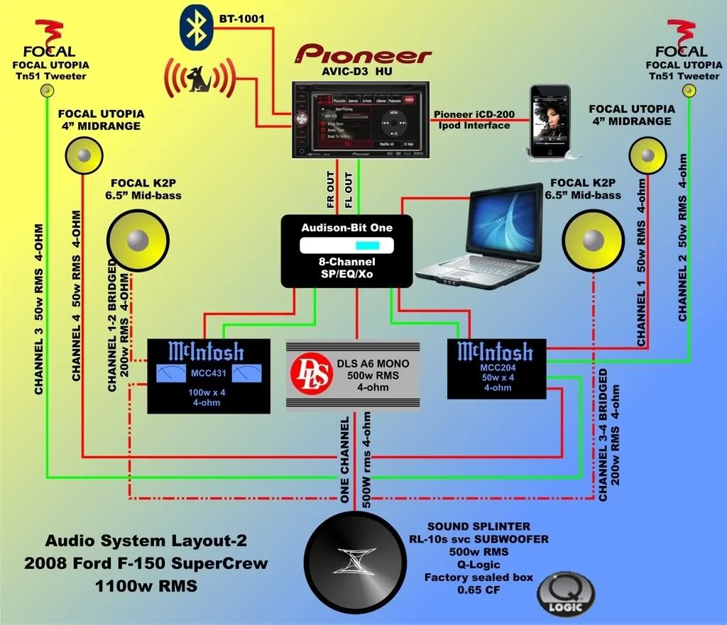 Alpine 3210 Equalizer Speaker Wiring Diagram