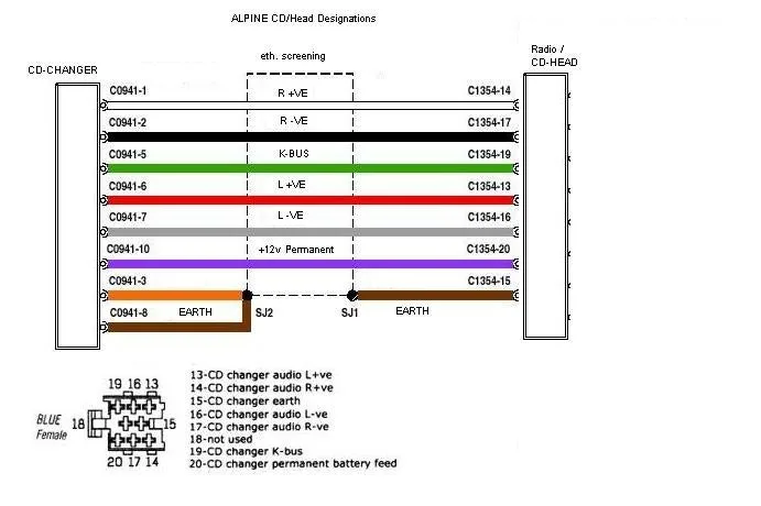 Alpine Car Speaker Wiring Diagrams