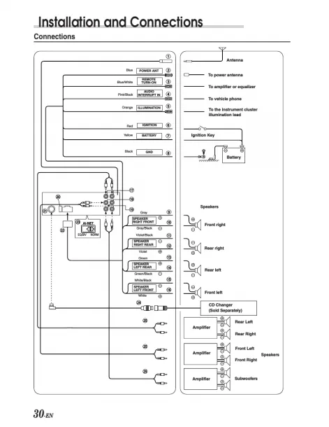 Alpine Cda 9856 Wiring Diagram Wiring Diagram