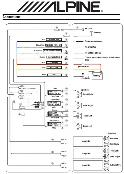Alpine Cde 175Bt Wiring Diagram