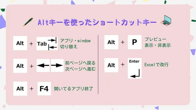 Altキー を使ったショートカットを解説 はたらくレシピ 仕事を楽しむメディア