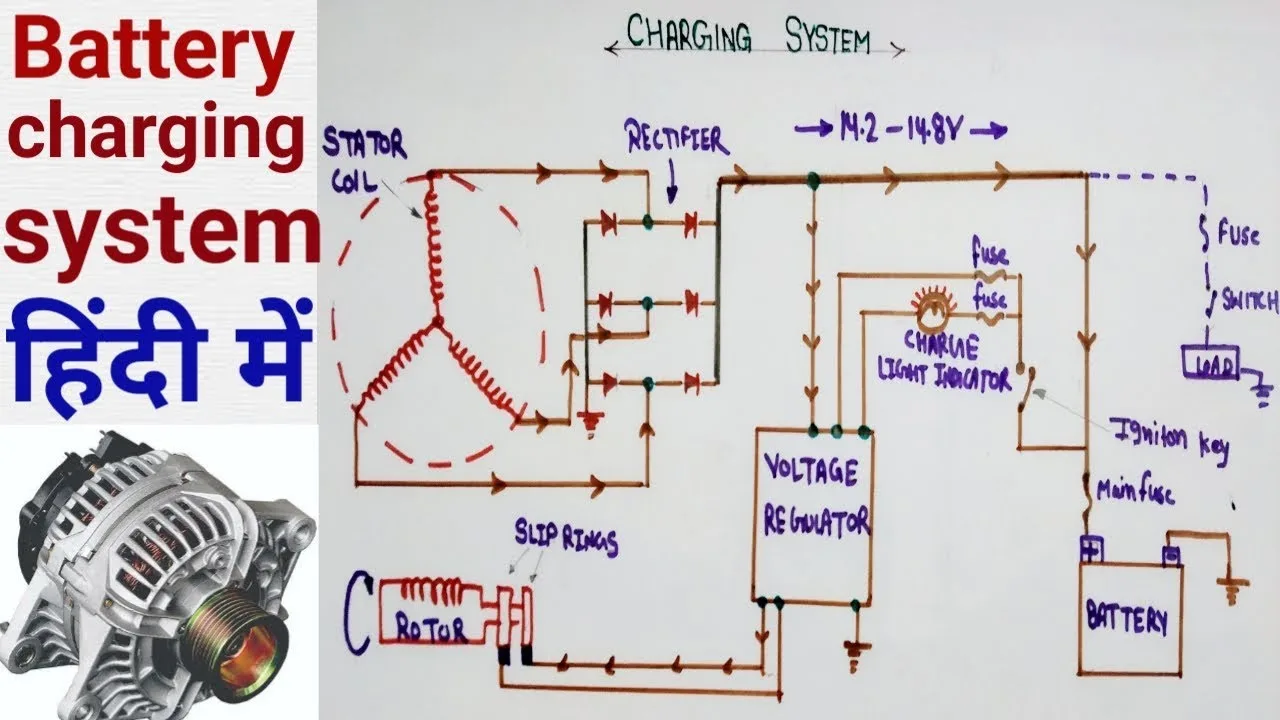 Alternator Charging Circuit Diagram