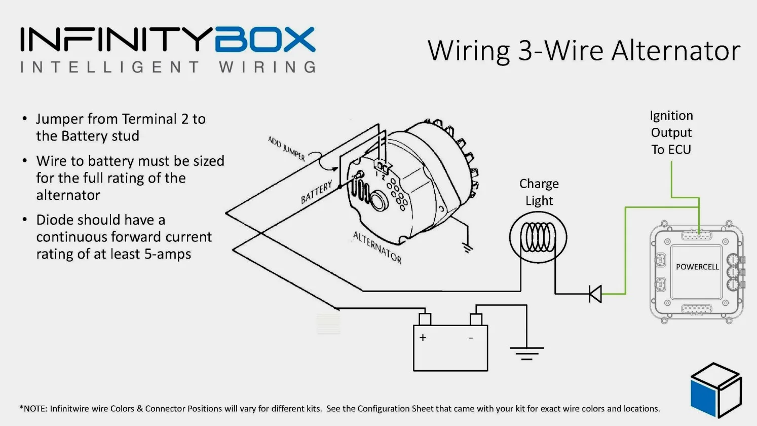 Alternator Voltage Regulator Wiring Diagram