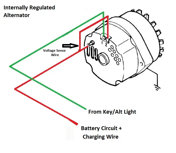 Alternator Wiring Connections