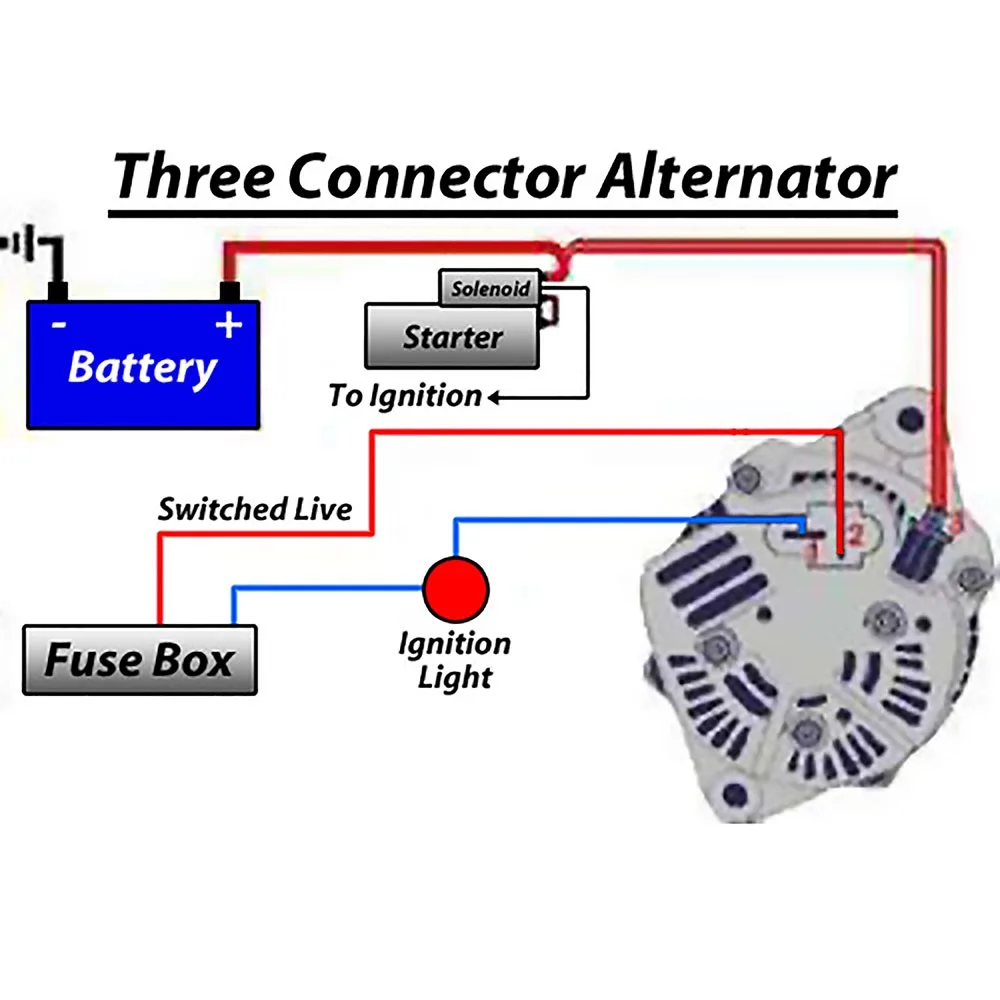 Alternator Wiring Explained