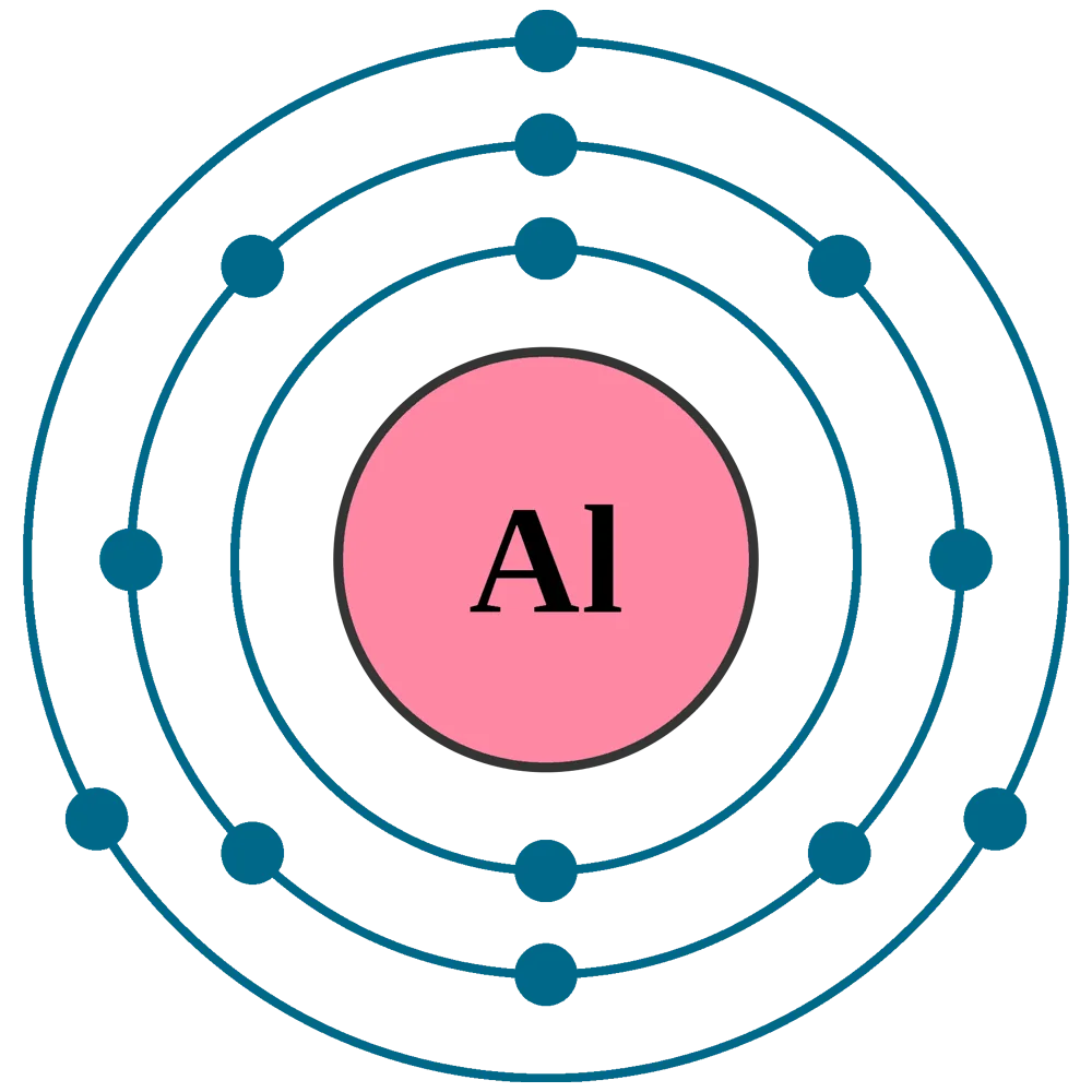 Aluminum Atom Diagram