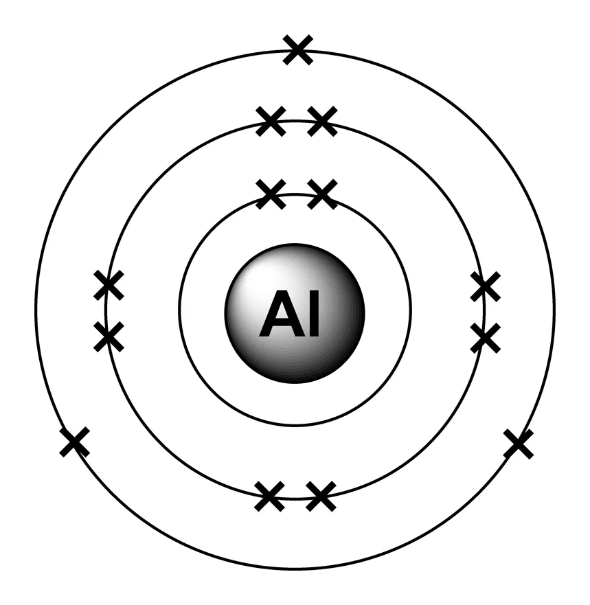 Aluminum Electron Dot Diagram