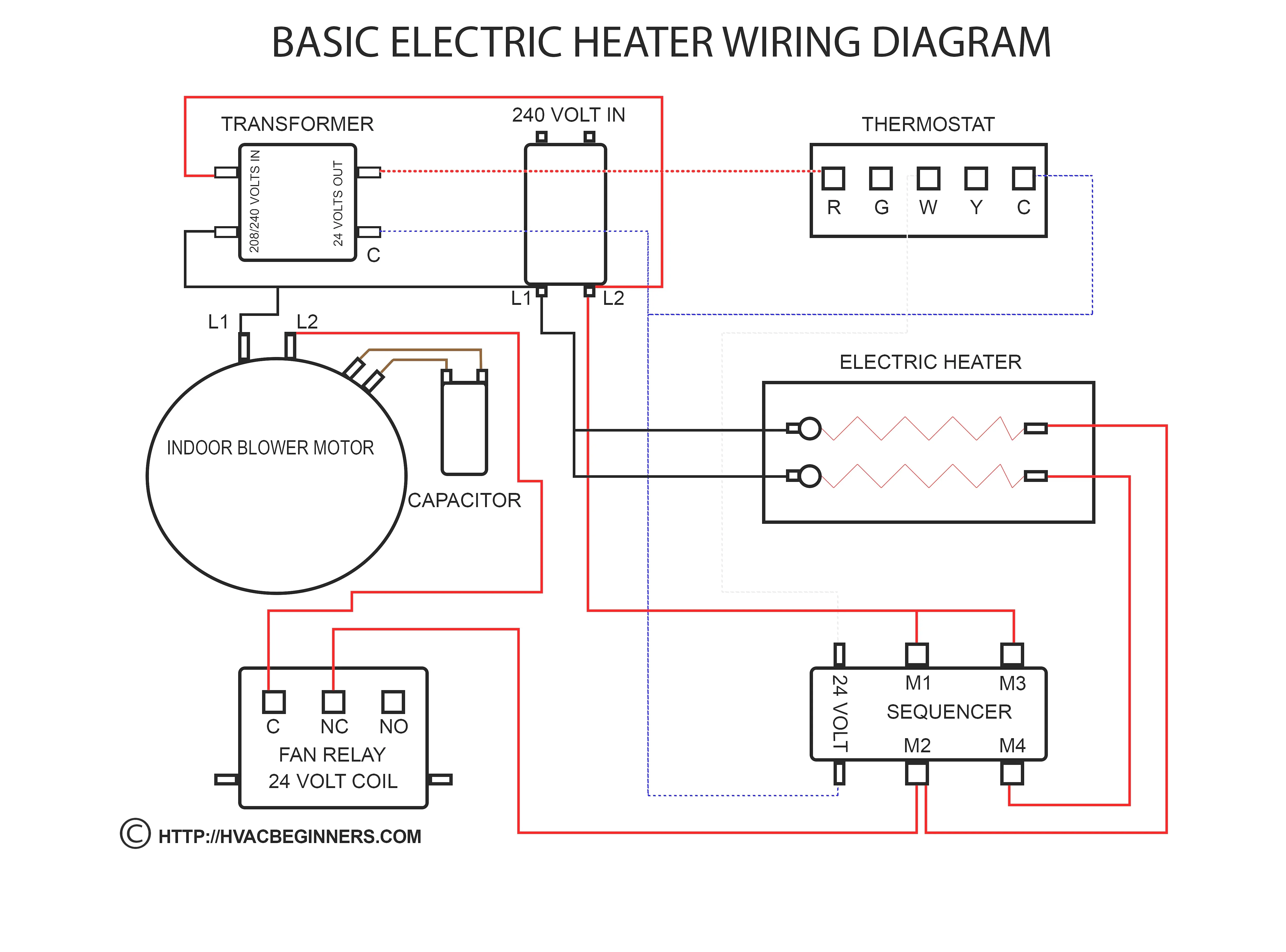 Amana Ptac Wiring Diagram Collection Wiring Diagram Sample