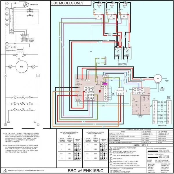 Amana Ptac Wiring Diagrams