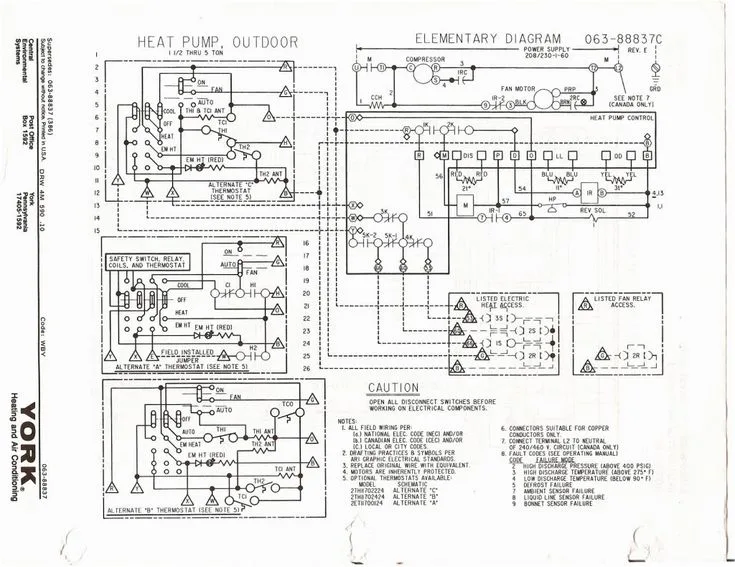 Amana Wiring Diagrams