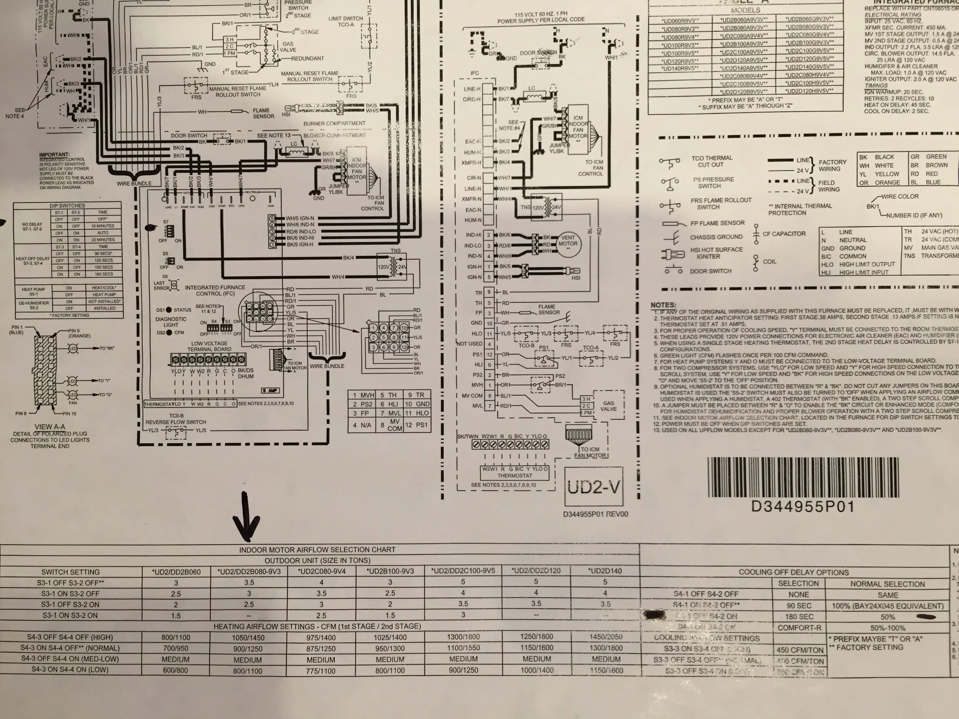American Standard Furnace Wiring Schematic Wiring Diagram