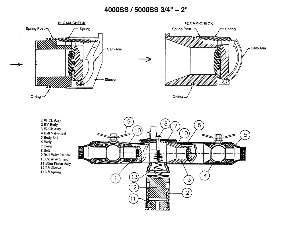 Ames 3000Ss Wiring Diagram