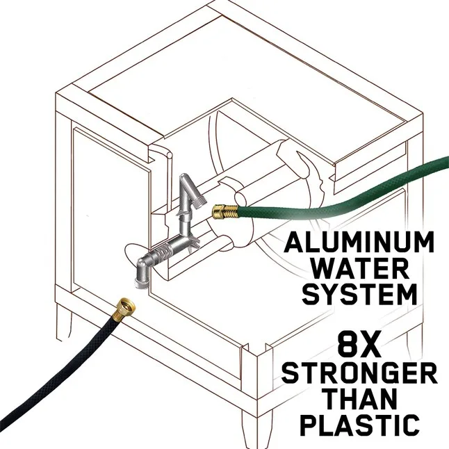 Ames 3000Ss Wiring Diagram