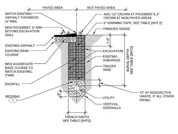 Ammonia Piping Installation Standards Fsfasr