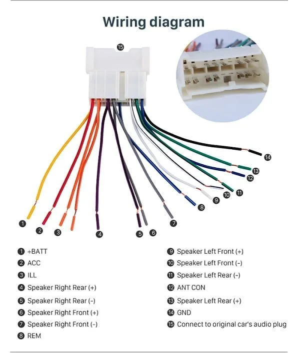 Amplifier Wiring Diagram Car Audio
