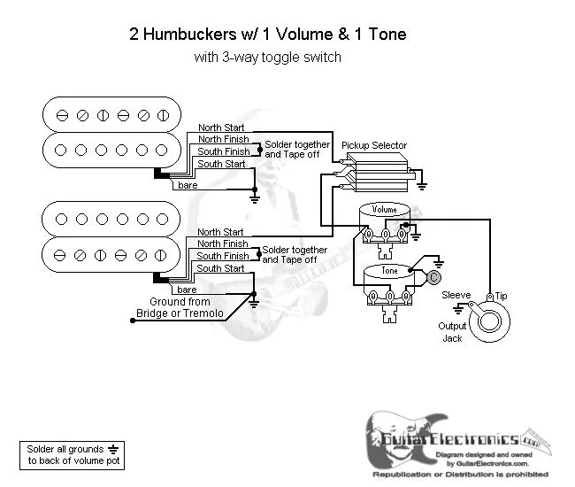 An Electric Guitar Wiring Diagram With Two Humbuckers And Volume 1 Tone Selectors