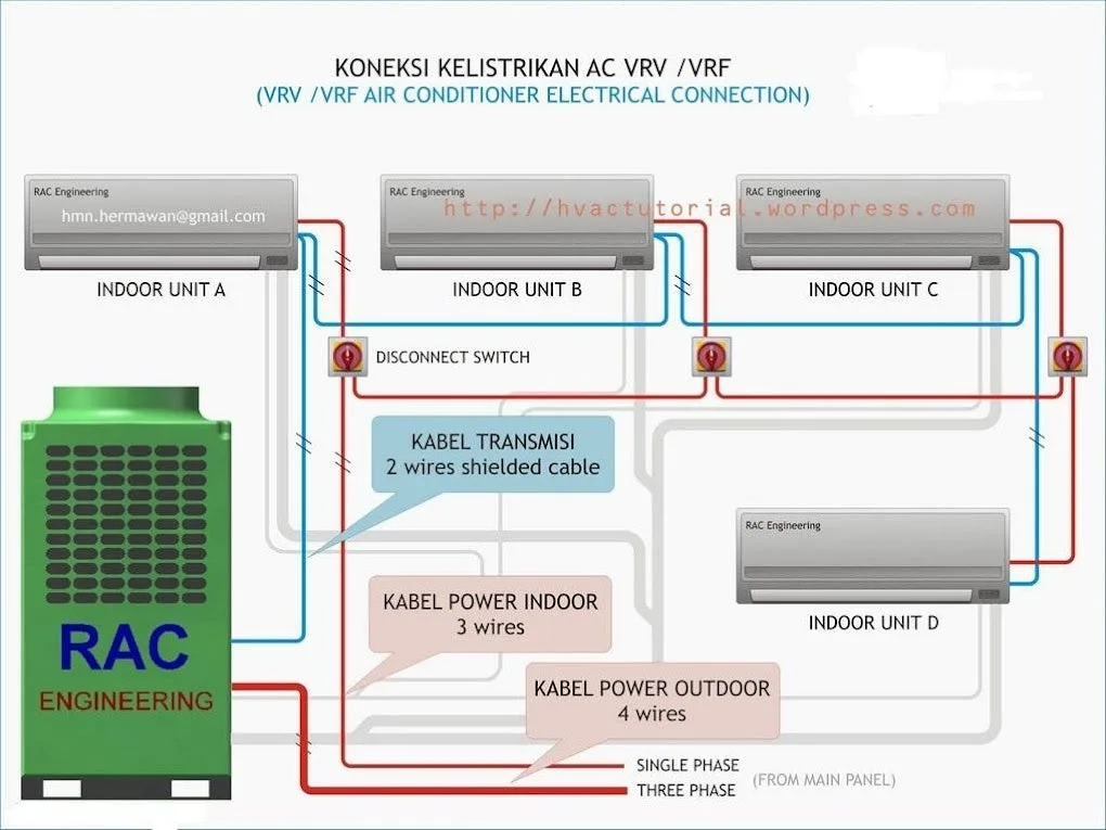 Android 용 Ac Wiring Diagram Apk 다운로드