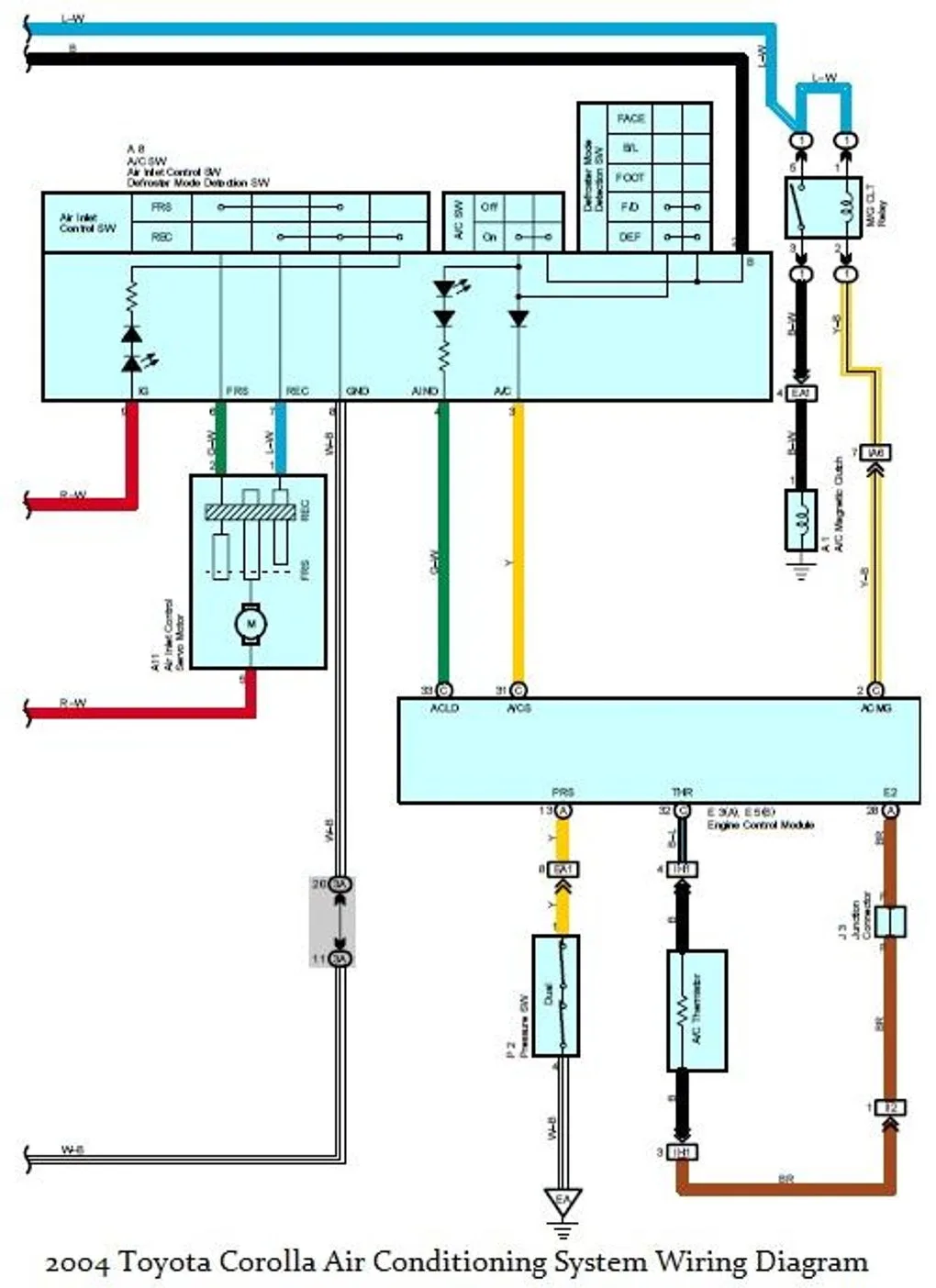 Android 용 Ac Wiring Diagram Apk 다운로드