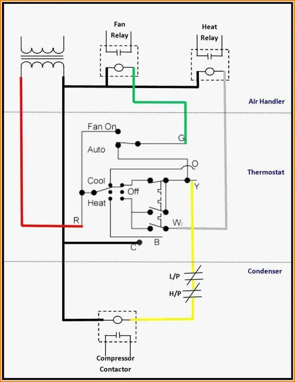 Android 용 Ac Wiring Diagram Apk 다운로드
