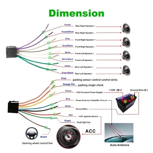 Android Car Player Wiring Diagram Chinese Android Car Stereo