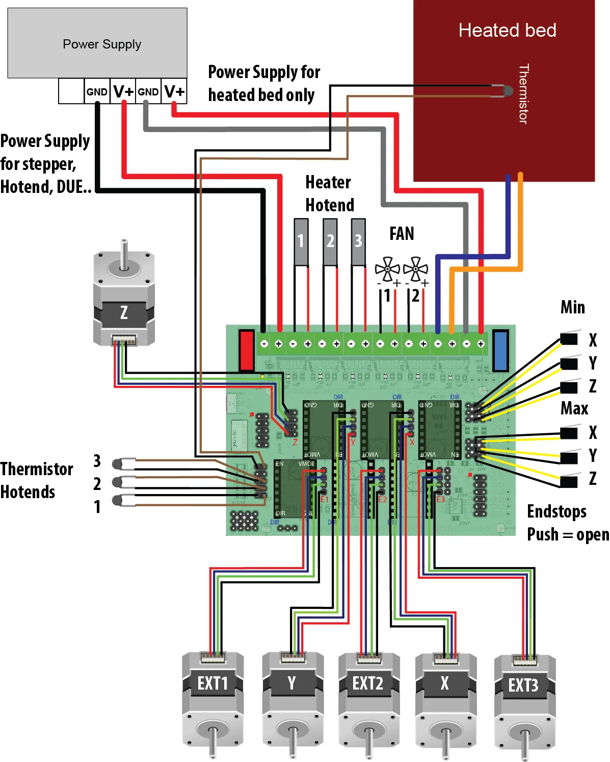 Anet A8 Mosfet Wiring Diagram Collection