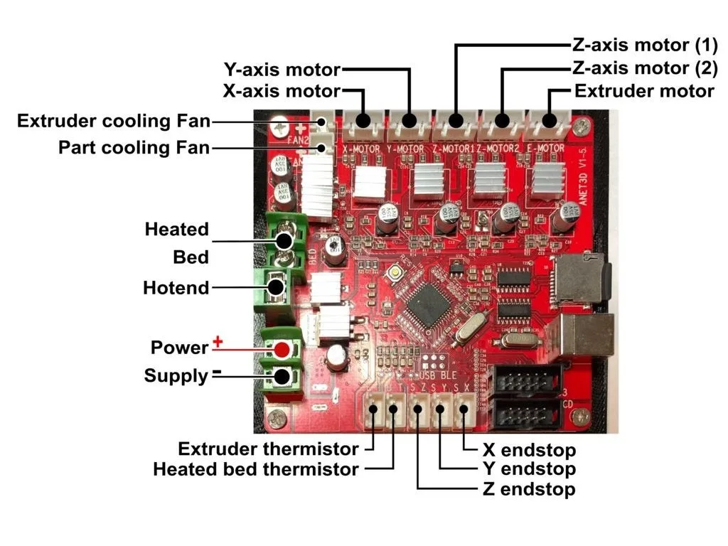 Anet A8 Wiring Diagram Collection