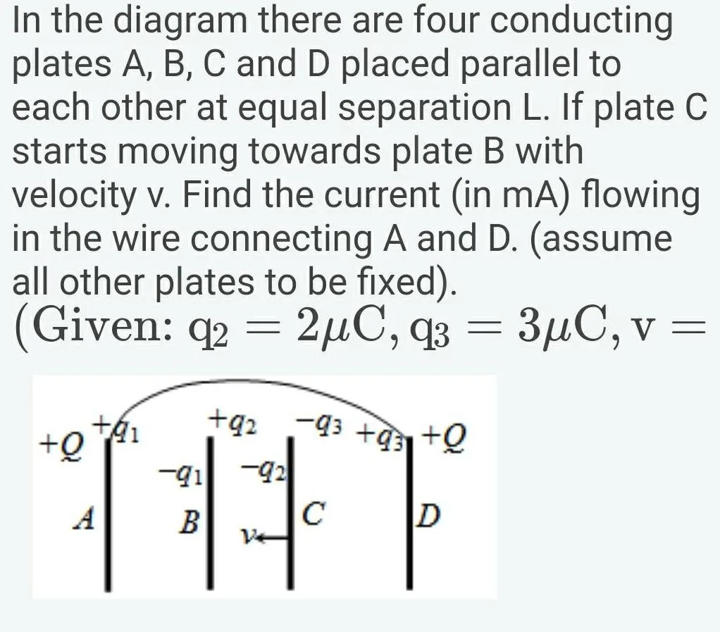 Answered In The Diagram There Are Four Conducting Plates A B C And D Kunduz