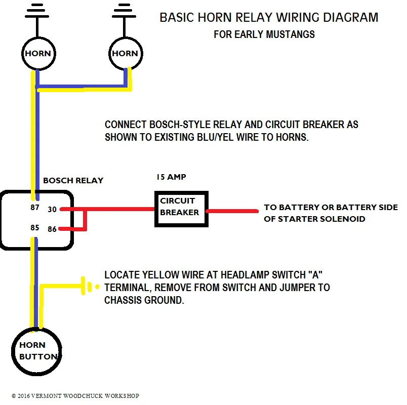 Anthony Schematic