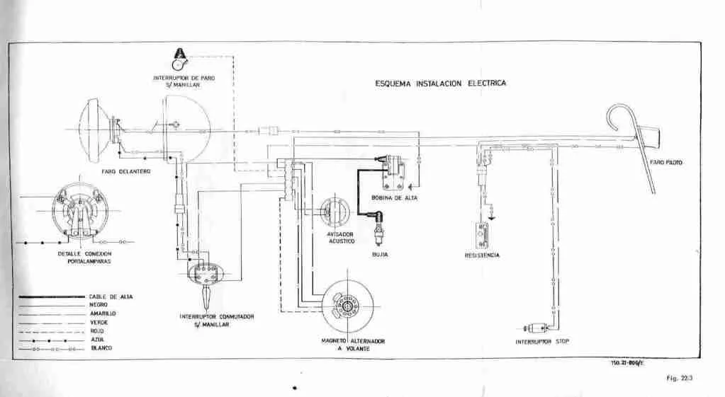 Anyone Got A Wiring Diagram Bultaco Trials Central