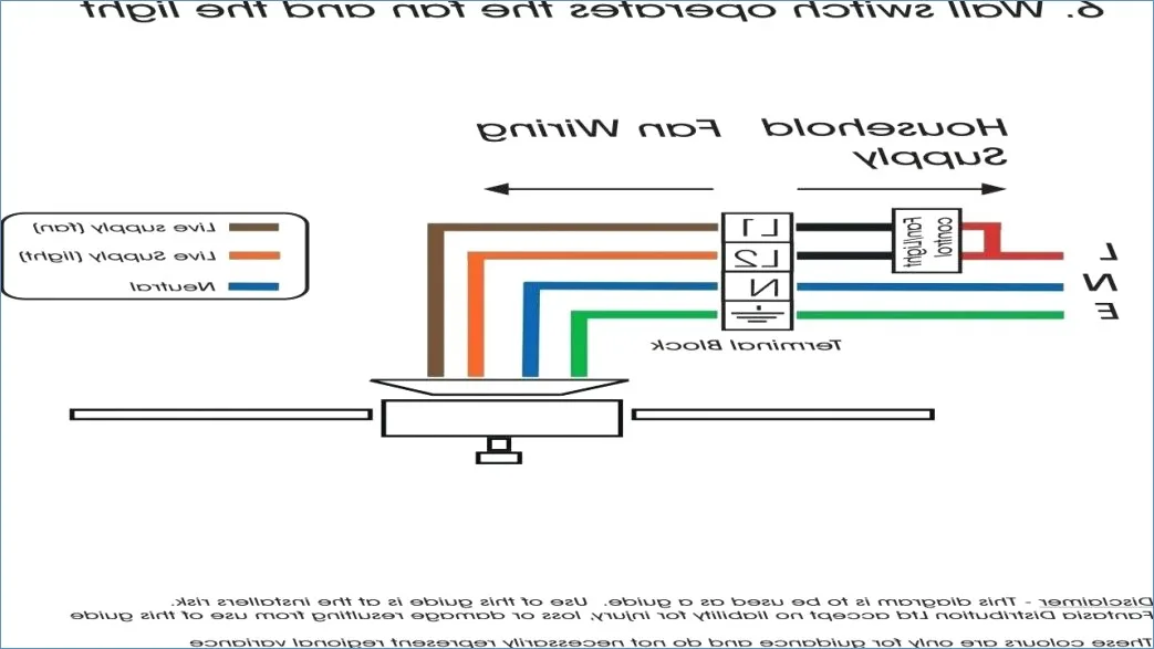 Apc Epo Wiring Diagram Download Wiring Diagram Sample