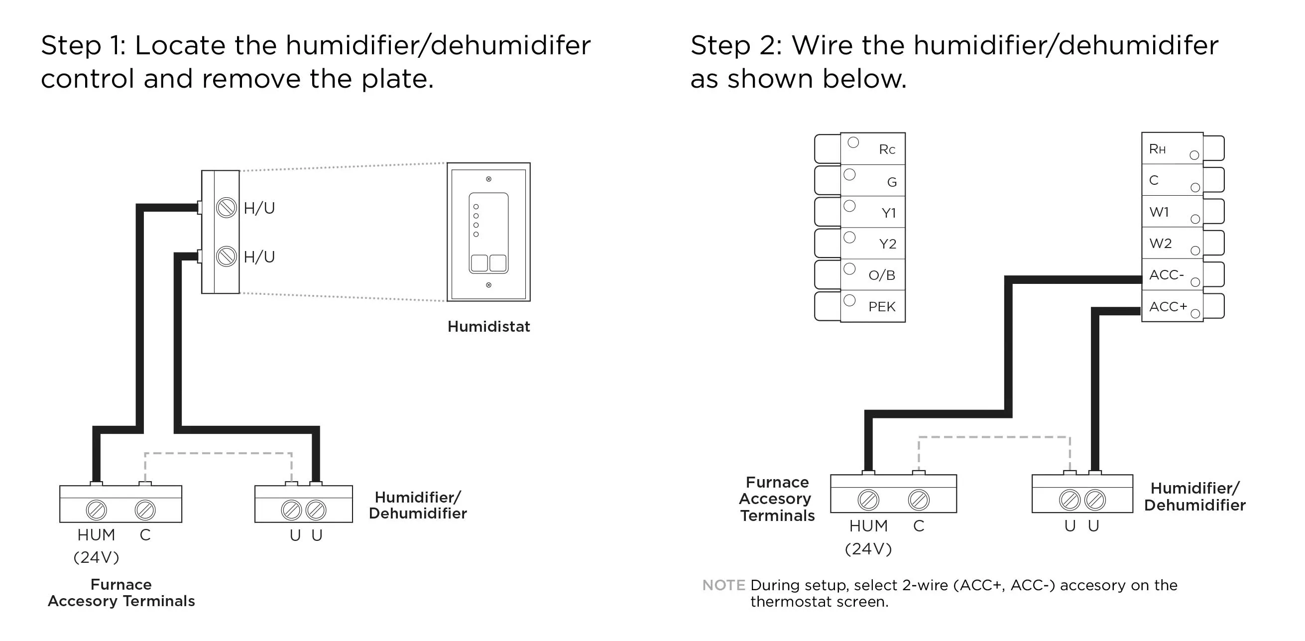 Aprilaire Dehumidifier Wiring Diagram Wiring Diagram