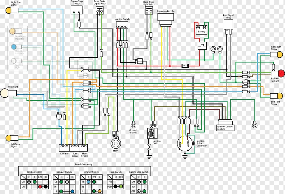Aprilia Radio Wiring Diagrams