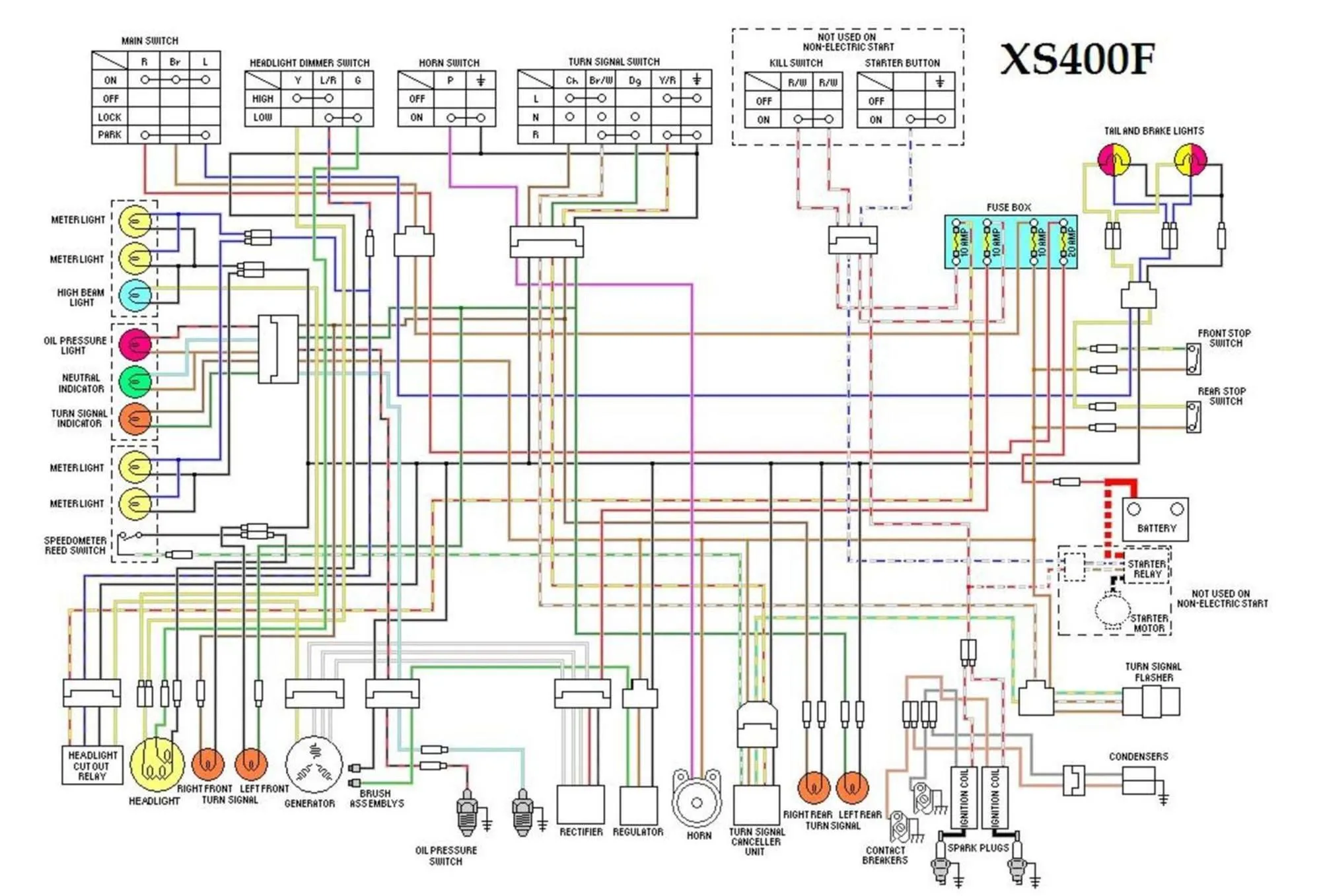 Aprilia Sr 125 Wiring Diagram