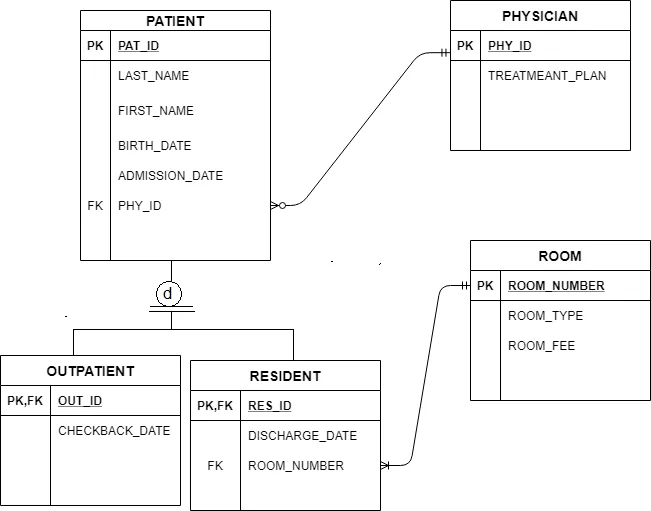 Aquacal Wiring Diagram