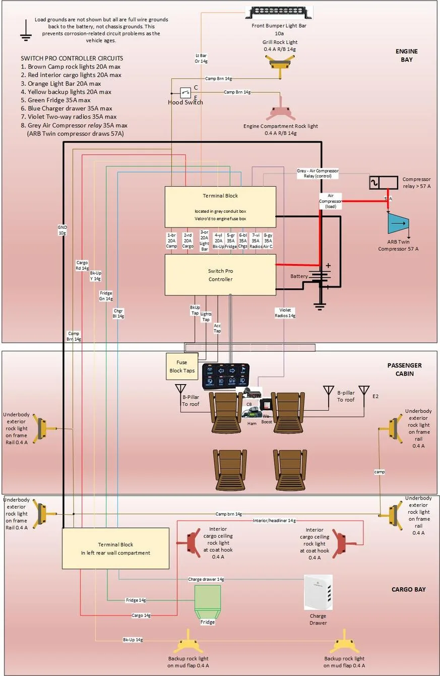 Arb Compressor Switch Wiring Diagram Diariesid