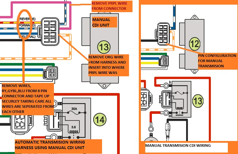 Arctic Cat 400 4X4 Wiring Diagram