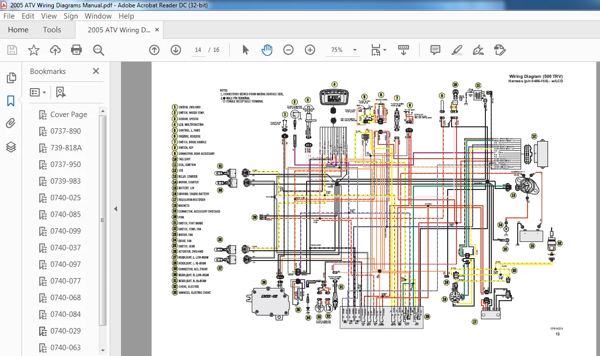Arctic Cat Ignition Wiring Schematics
