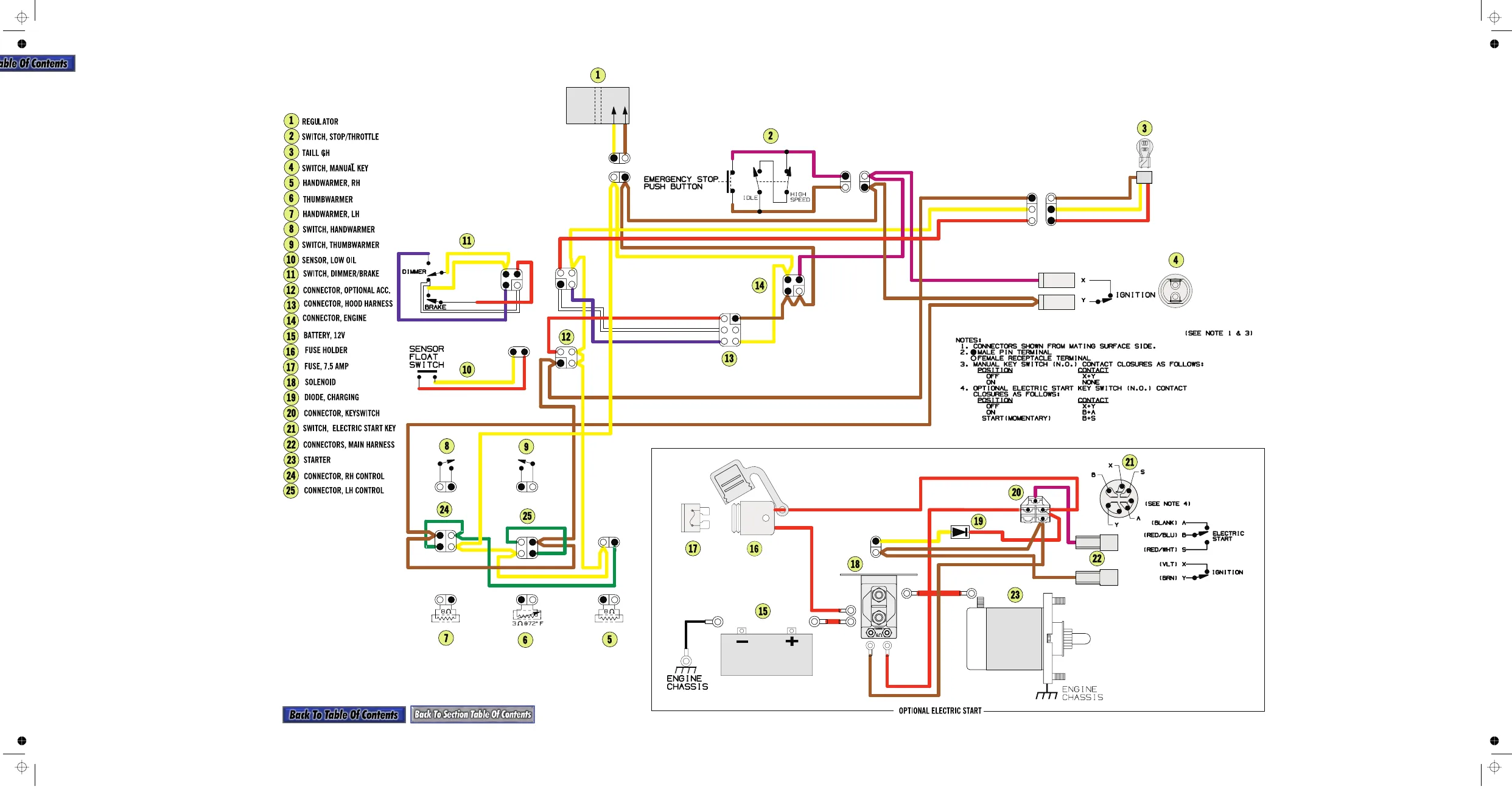Arctic Cat Wiring Diagram Snowmobile Wiring Diagram