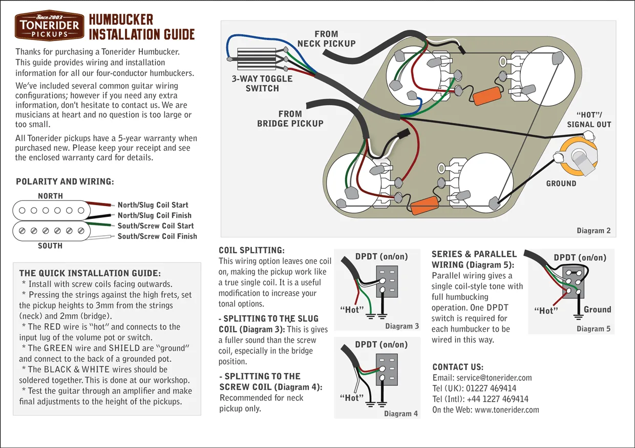 Artec Humbucker Wiring Diagram