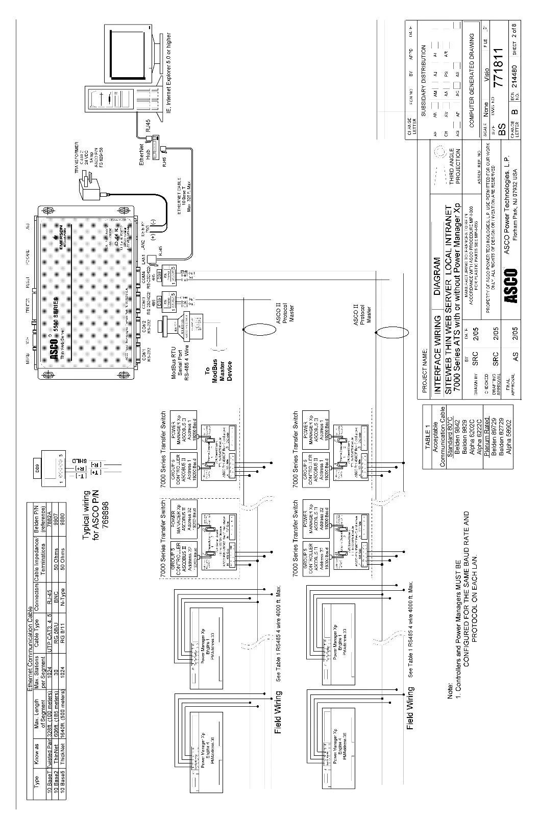 Asco 7000 Series Wiring Diagram