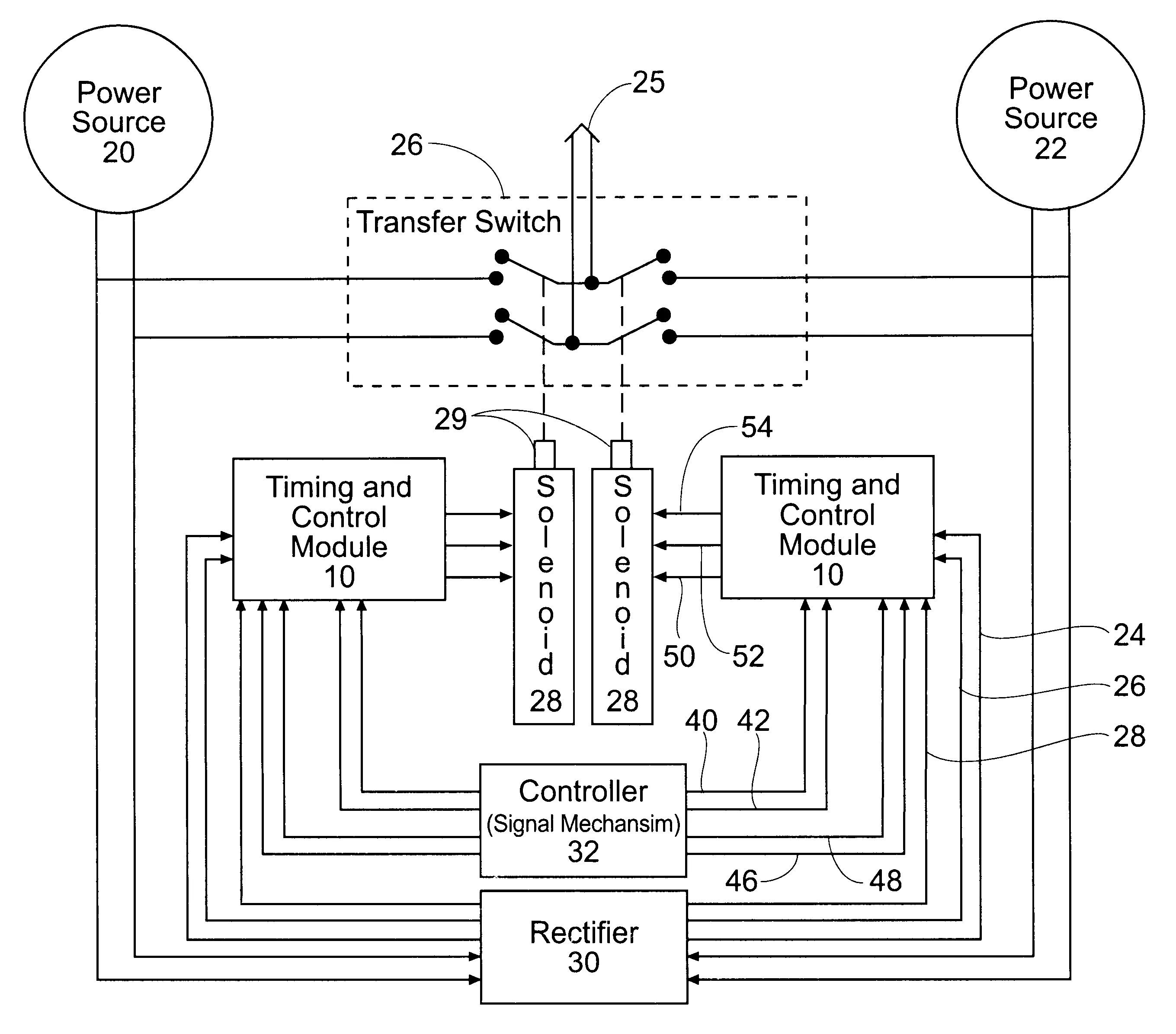 Asco Power Transfer Switch Wiring Diagram