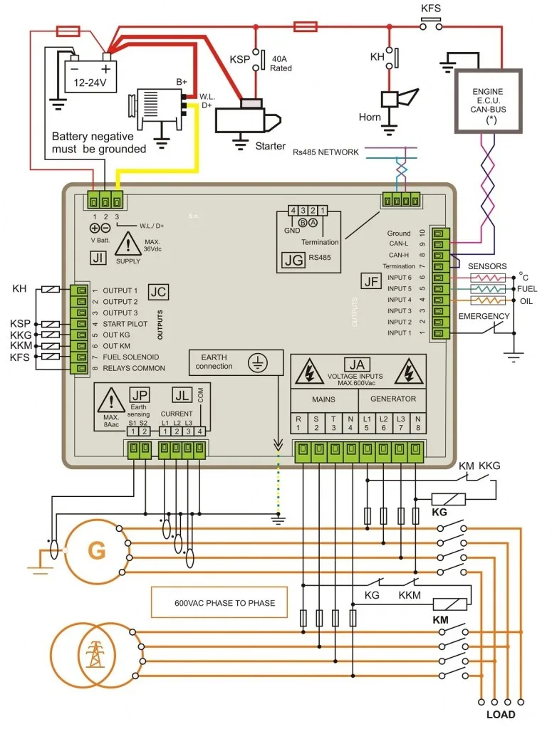 Asco Series 300 Wiring Diagram Collection Wiring Diagram Sample