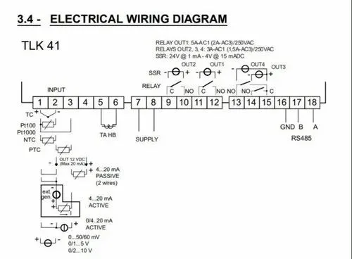 Ascon Technologic Temperature Controller Digital Temperature Controller Distributor Channel