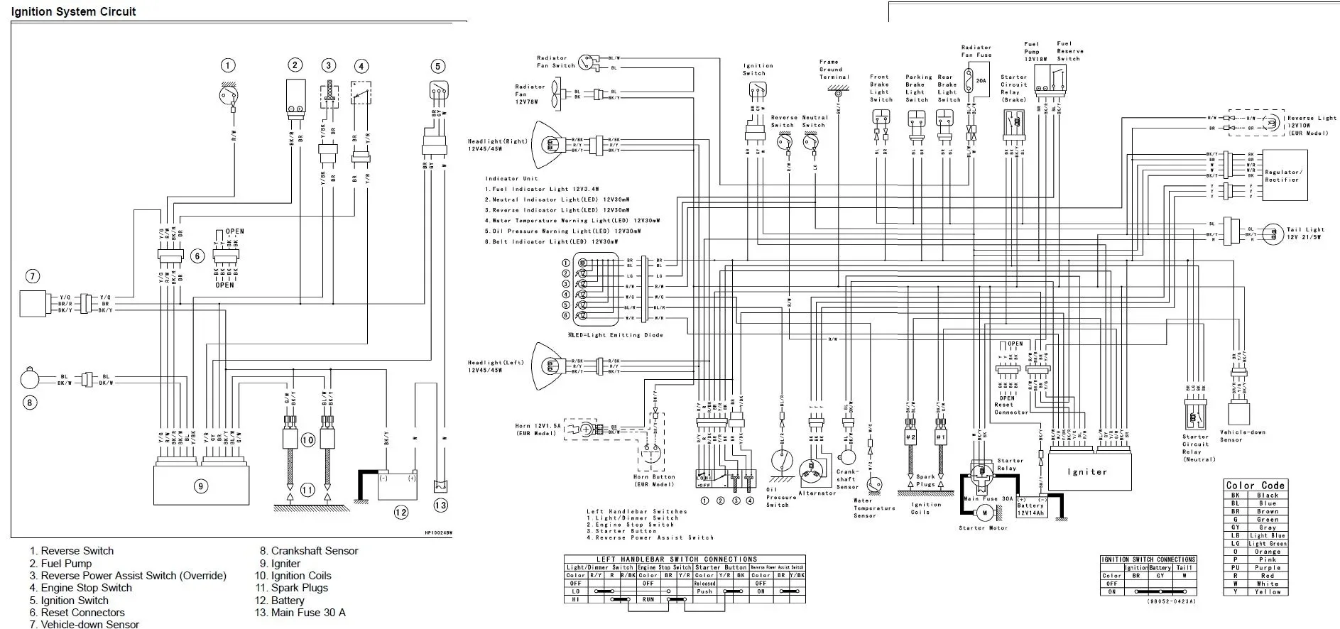 Ask The Editors Kawasaki Kfx700 Wiring Diagram