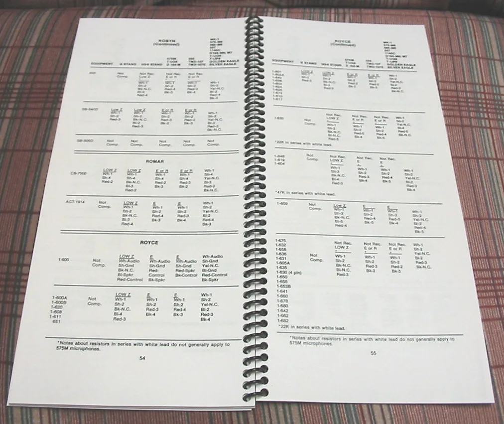 Astatic Microphone Wiring Guide