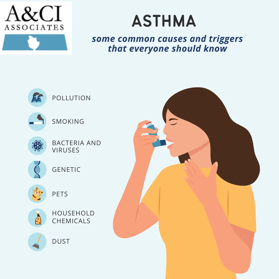 Asthma Specialist Pittsburgh Allergy And Clinical