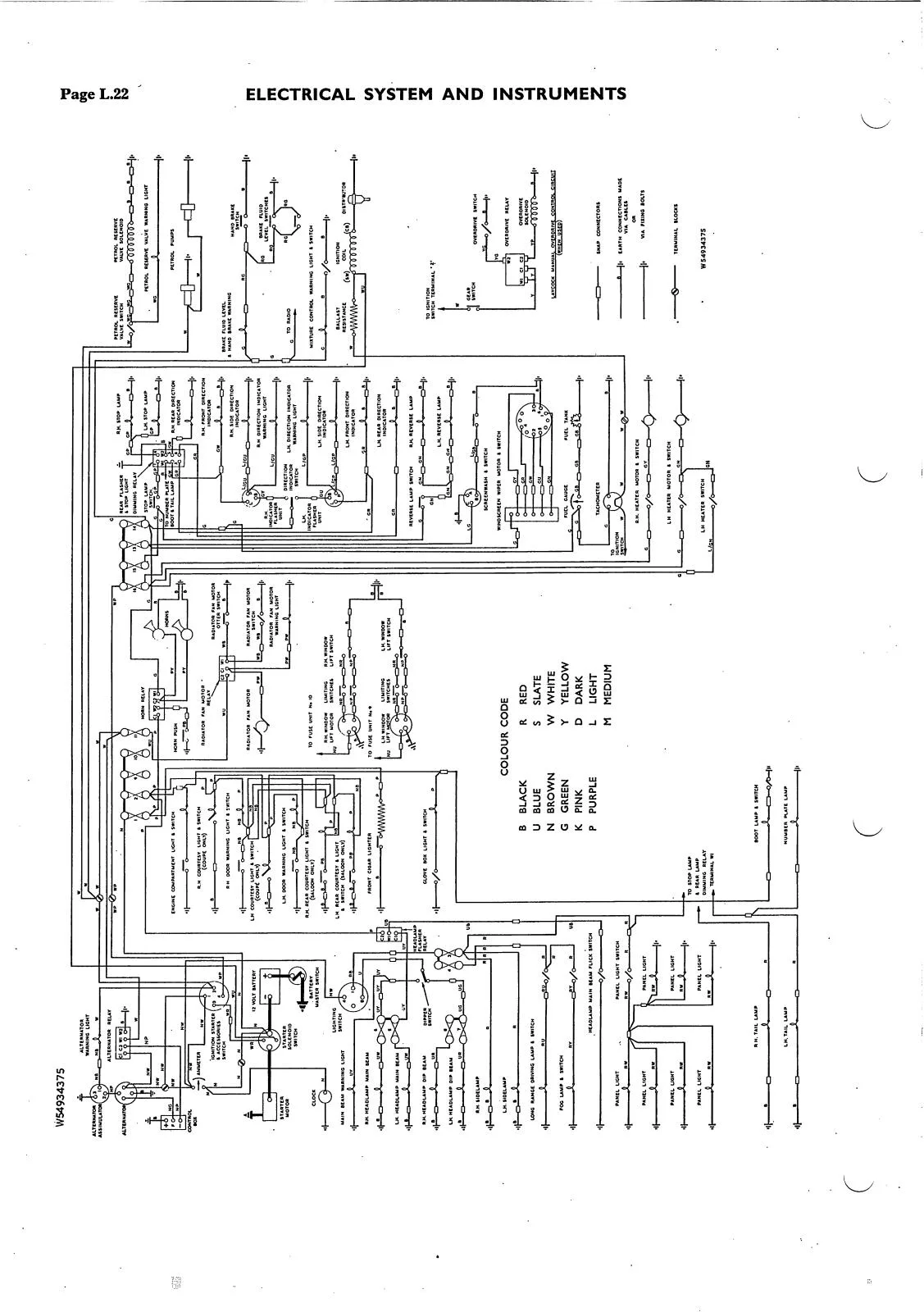 Aston Martin Db6 Wiring Diagram Wiring Diagram