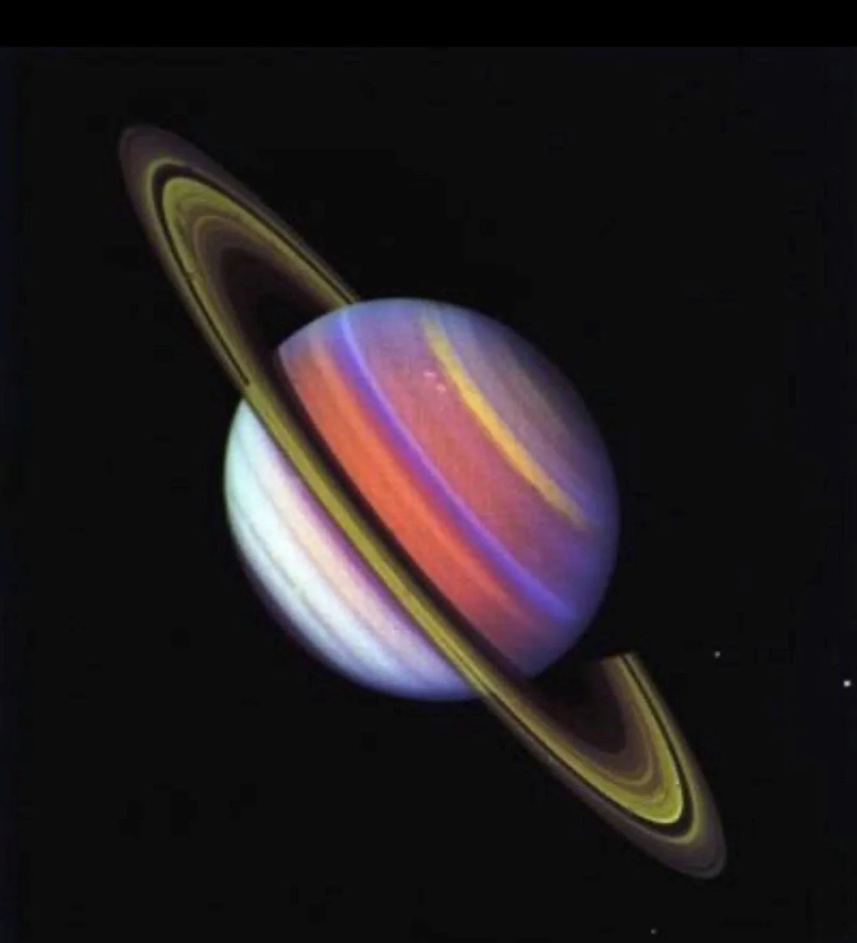 Astronomy Saturn